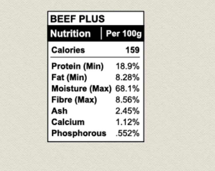 K9 Choice K9 Choice - Beef Plus - 20lbs