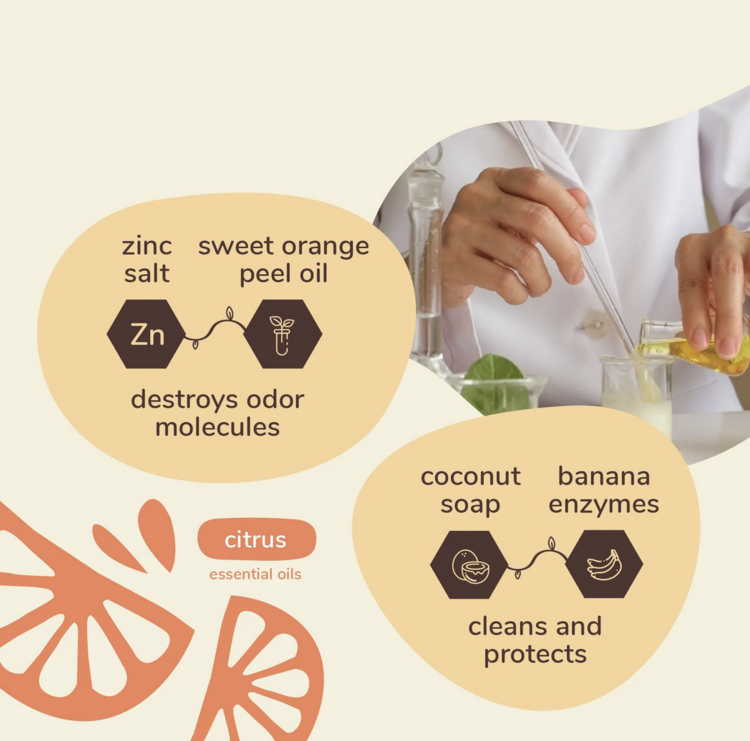 Kin & Kind Kin + Kind - Hardwood + Floor - 32oz - Citrus