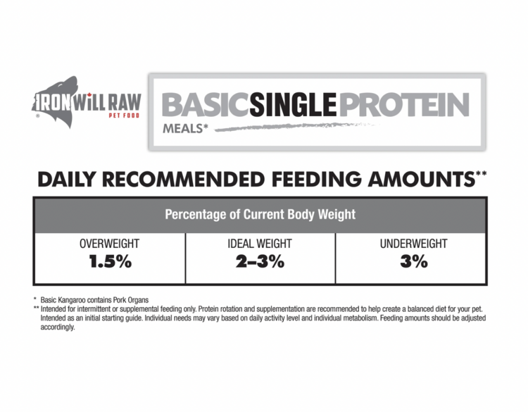 Iron Will Raw Iron Will - Basic - Beef - 6lbs