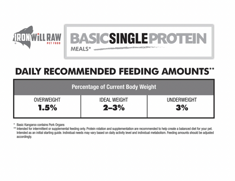Iron Will Raw Iron Will - Basic - Chicken - 6lbs