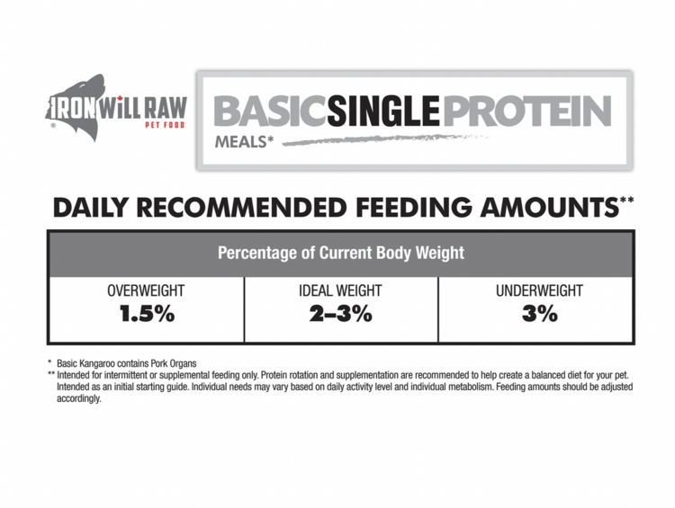 Iron Will Raw Iron Will - Basic - Kangaroo - 6lbs