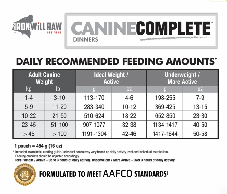 Iron Will Raw Iron Will Raw - Canine Complete - Chicken & Beef - 6lbs