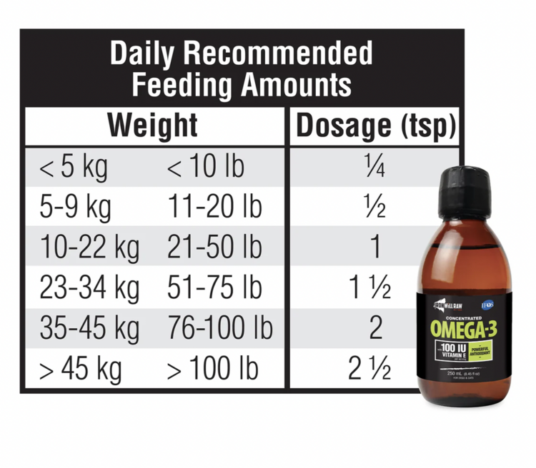 Iron Will Raw Iron Will Raw - Omega-3 w/Vitamin E - 250ml