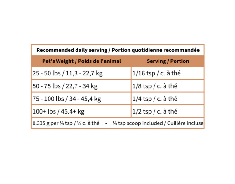 Blends for Life Blends For Life - Turkey Tail Mushroom - 60g