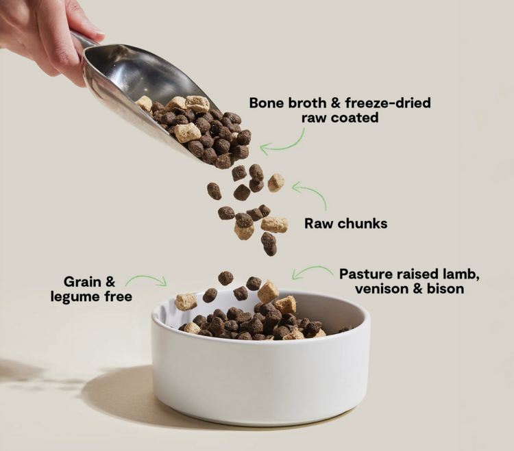 Open Farm Open Farm - RawMix - Great Plains