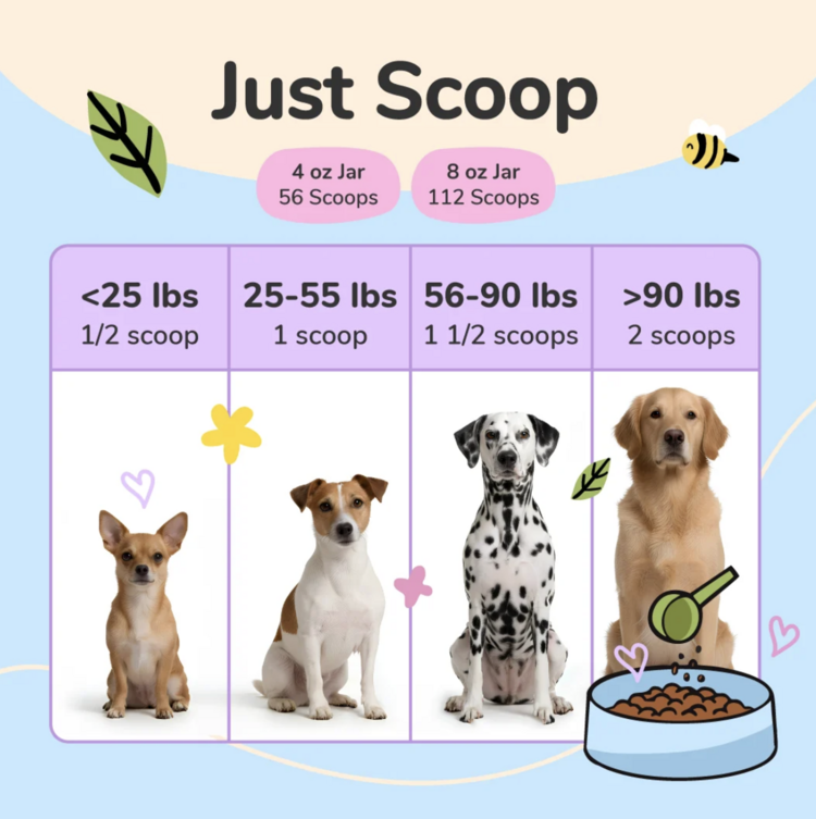 Kin & Kind Kin & Kind - Healthy Skin & Coat