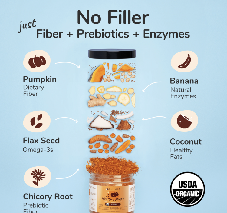 Kin & Kind Kin & Kind - Healthy Poops