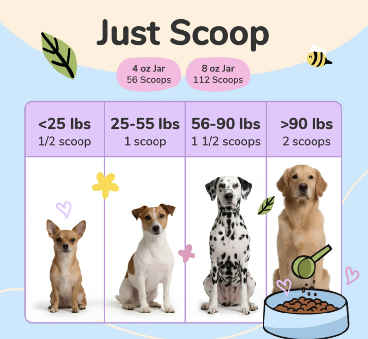 Kin & Kind Kin & Kind - Healthy Poops