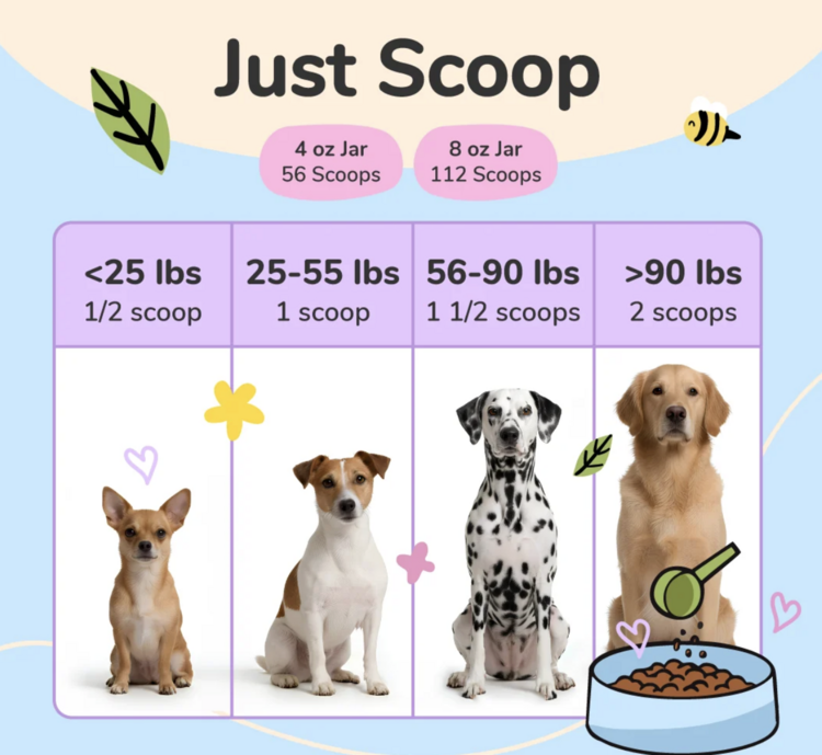 Kin & Kind Kin & Kind - Healthy Hip & Joint