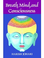 Breath, Mind, and Consciousness
