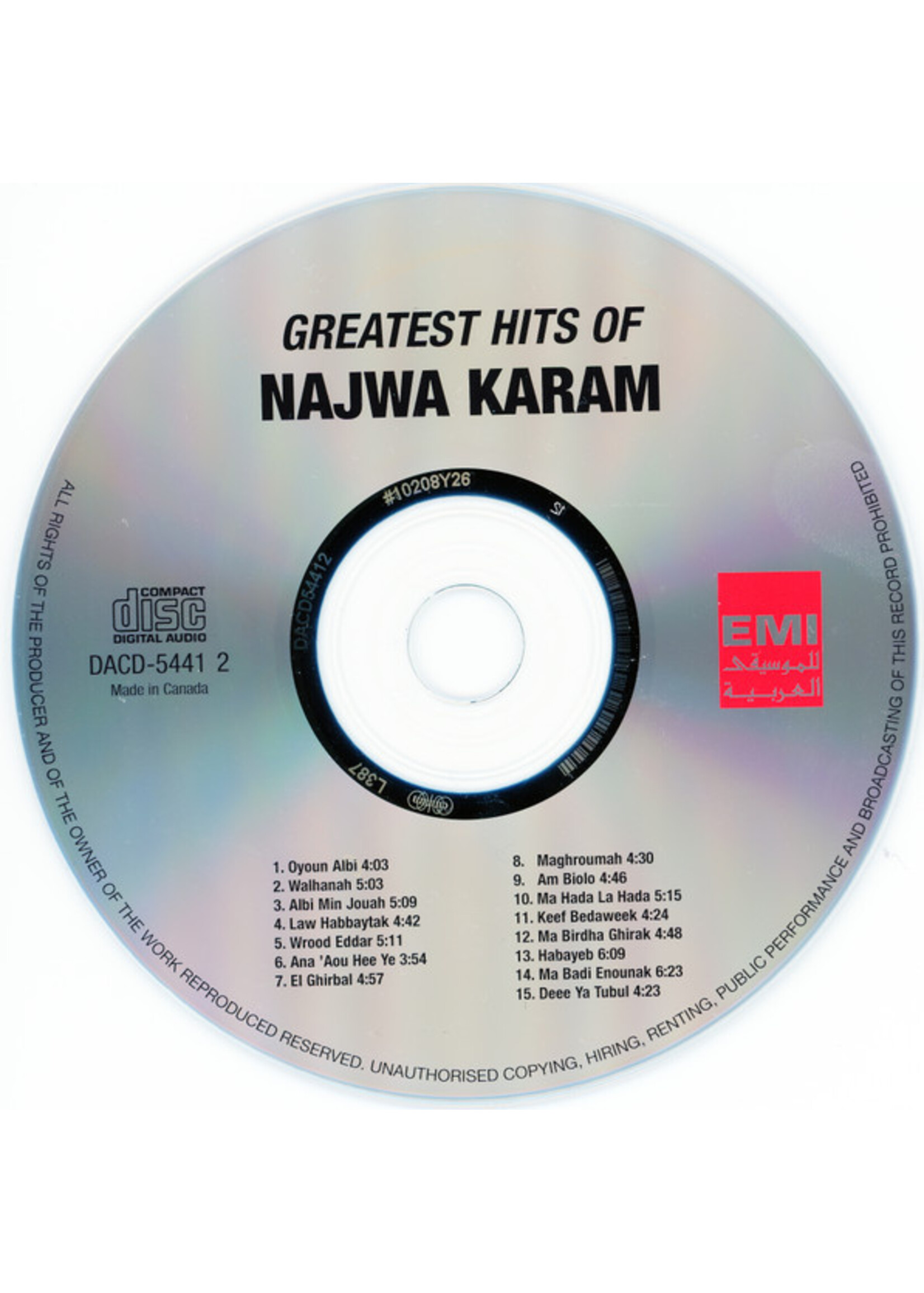 koko Najwa Karam - The Greatest Hits