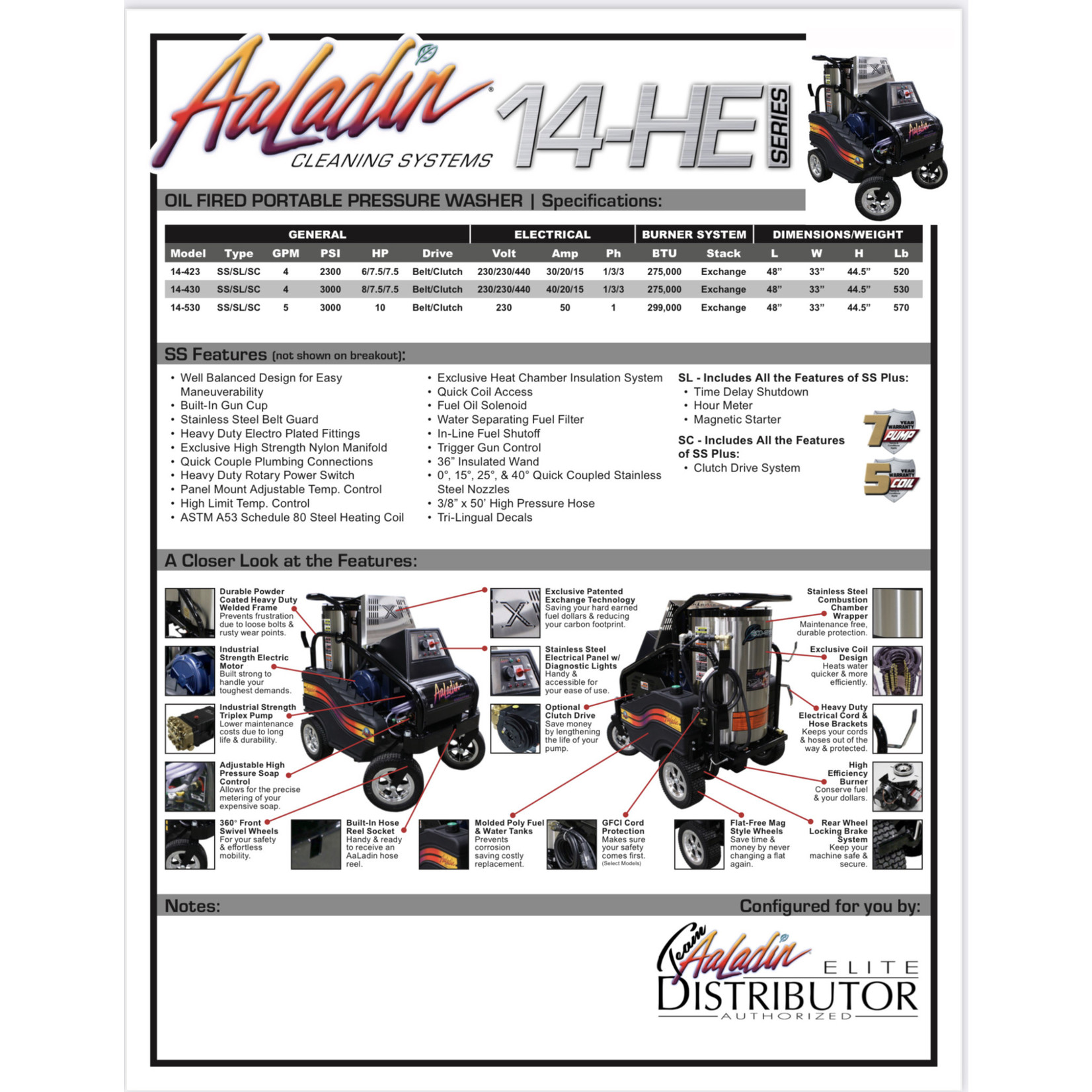 AaLadin AaLadin | 14-HE Series |