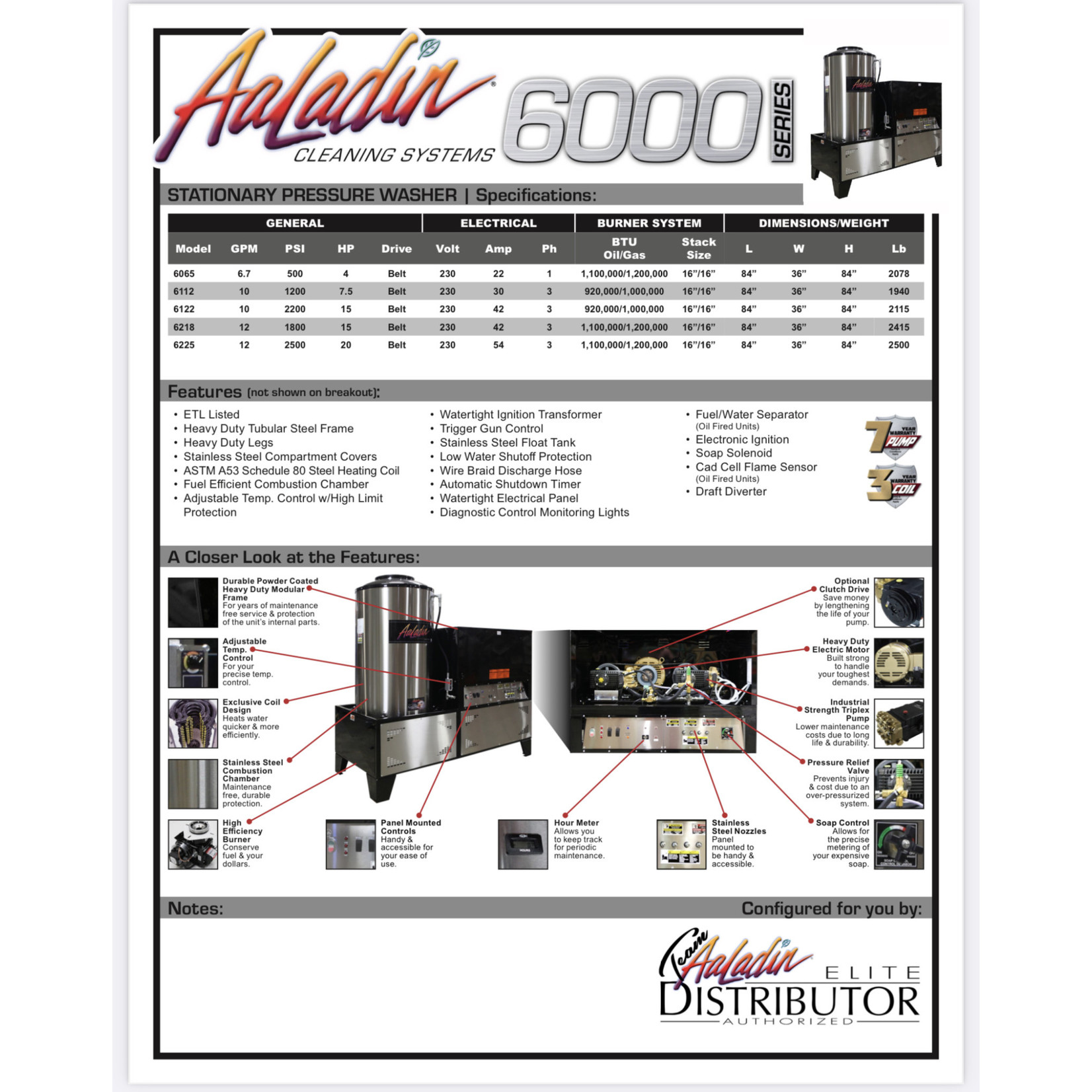 AaLadin AaLadin | 6000 Series |