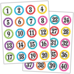 TEACHER CREATED RESOURCES Polka Dots Numbers Stickers