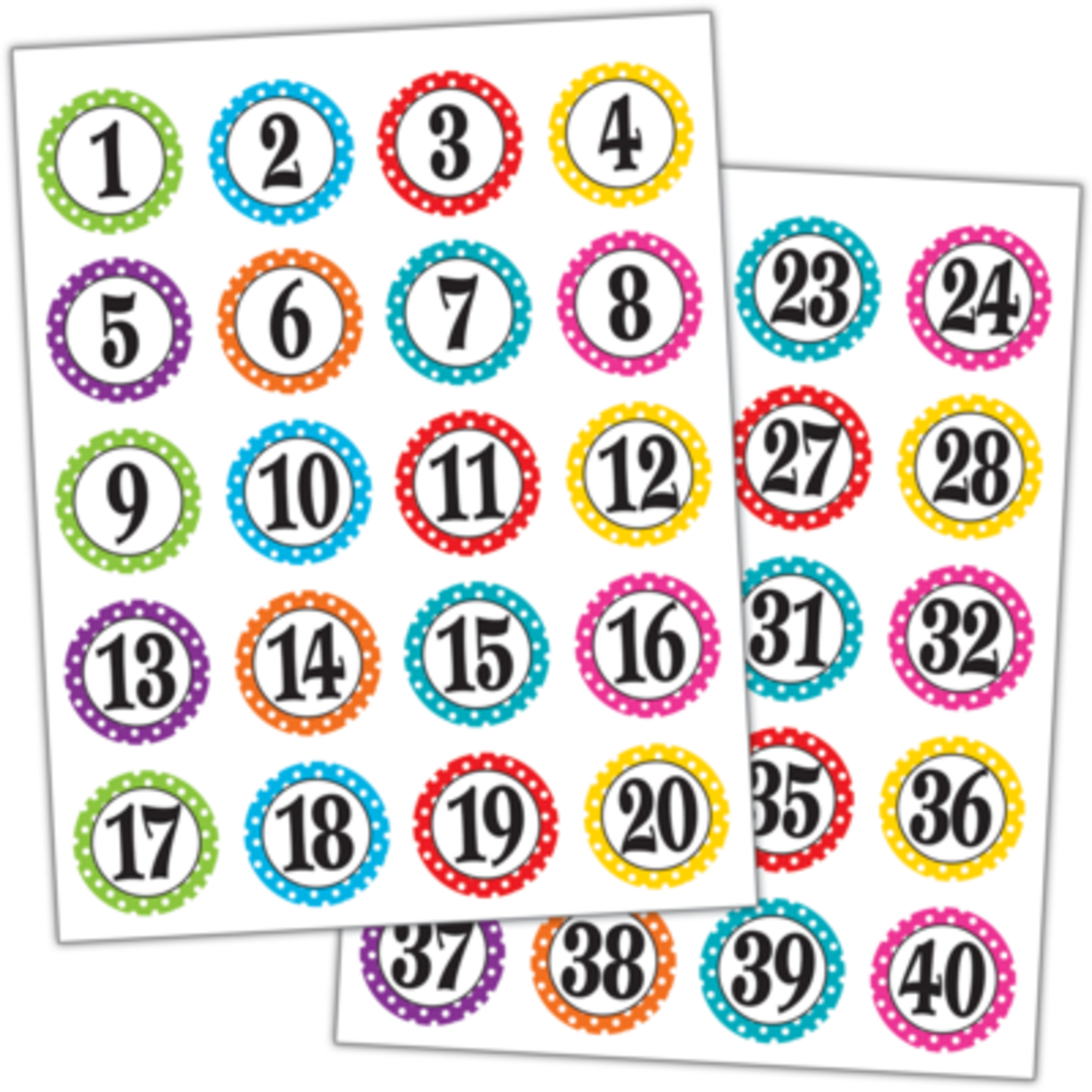 TEACHER CREATED RESOURCES Polka Dots Numbers Stickers