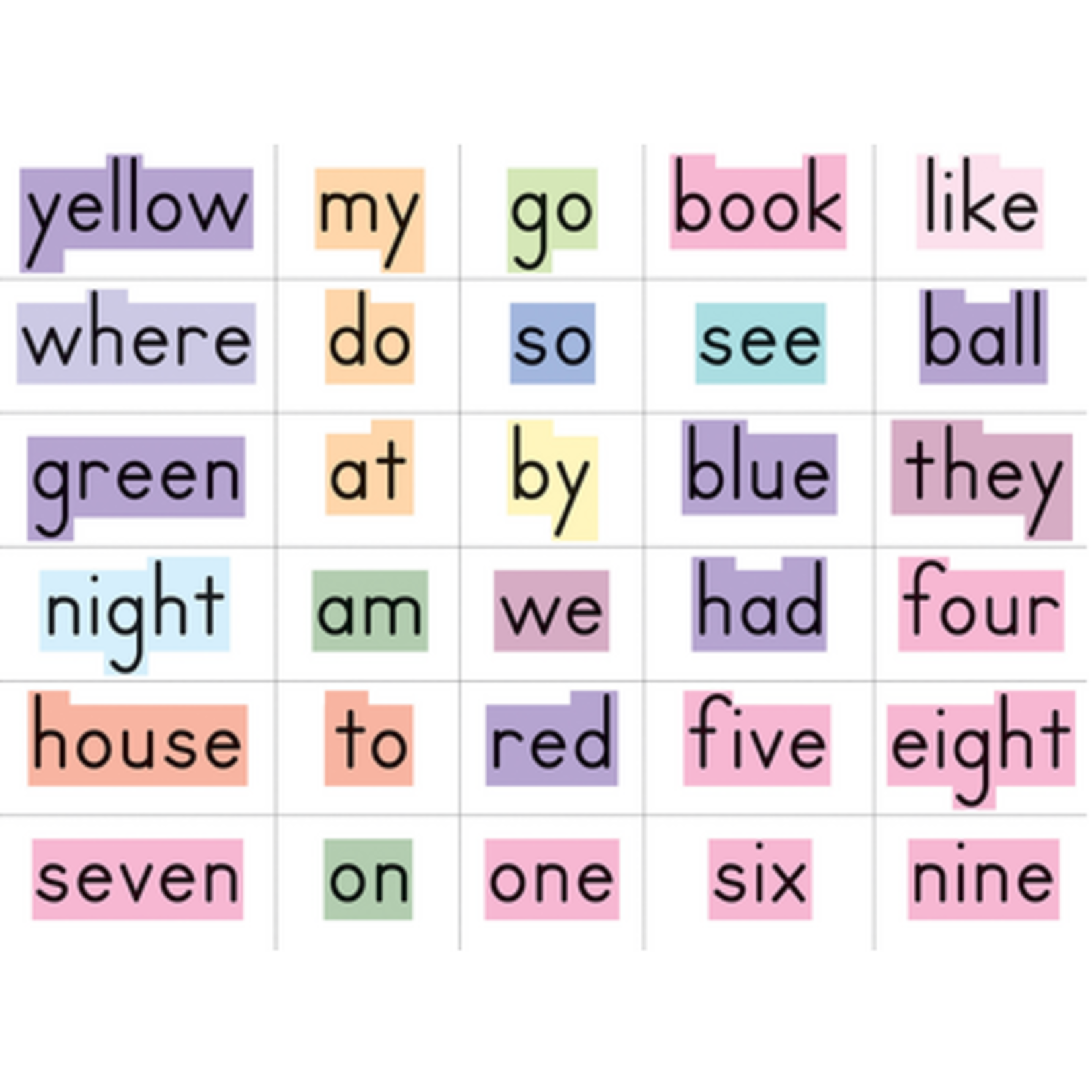 TEACHER CREATED RESOURCES Sight Words in a Flash Word Walls Grades K-1