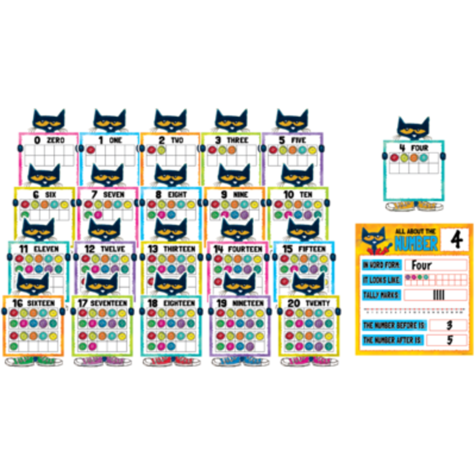 TEACHER CREATED RESOURCES Pete the Cat Numbers 0-20 Bulletin Board