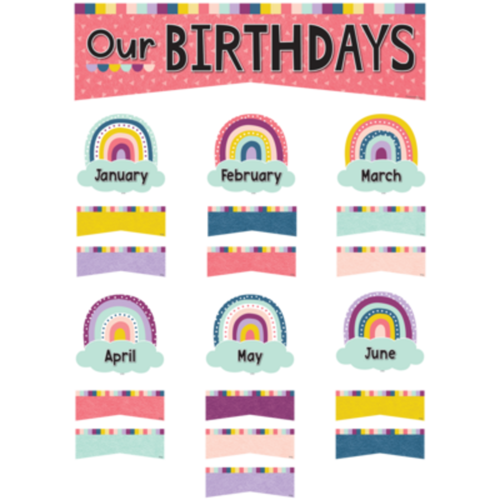 TEACHER CREATED RESOURCES Oh Happy Day Our Birthdays Mini Bulletin Board