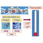 TEACHER CREATED RESOURCES How's the Weather? Mini Bulletin Board