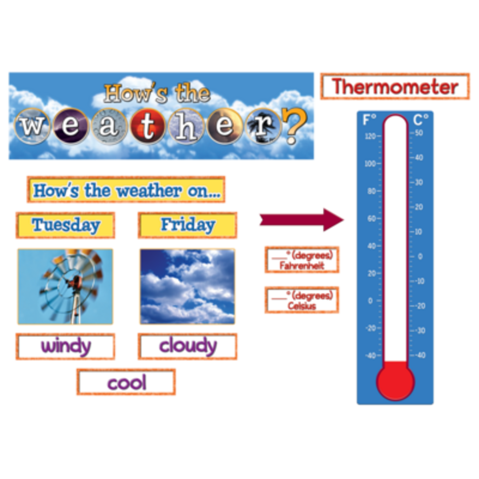 TEACHER CREATED RESOURCES How's the Weather? Mini Bulletin Board