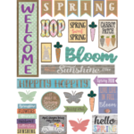 TEACHER CREATED RESOURCES Home Sweet Classroom Spring Mini Bulletin Board