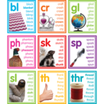 TEACHER CREATED RESOURCES Colorful Photo Cards Digraphs and Blends Bulletin Board