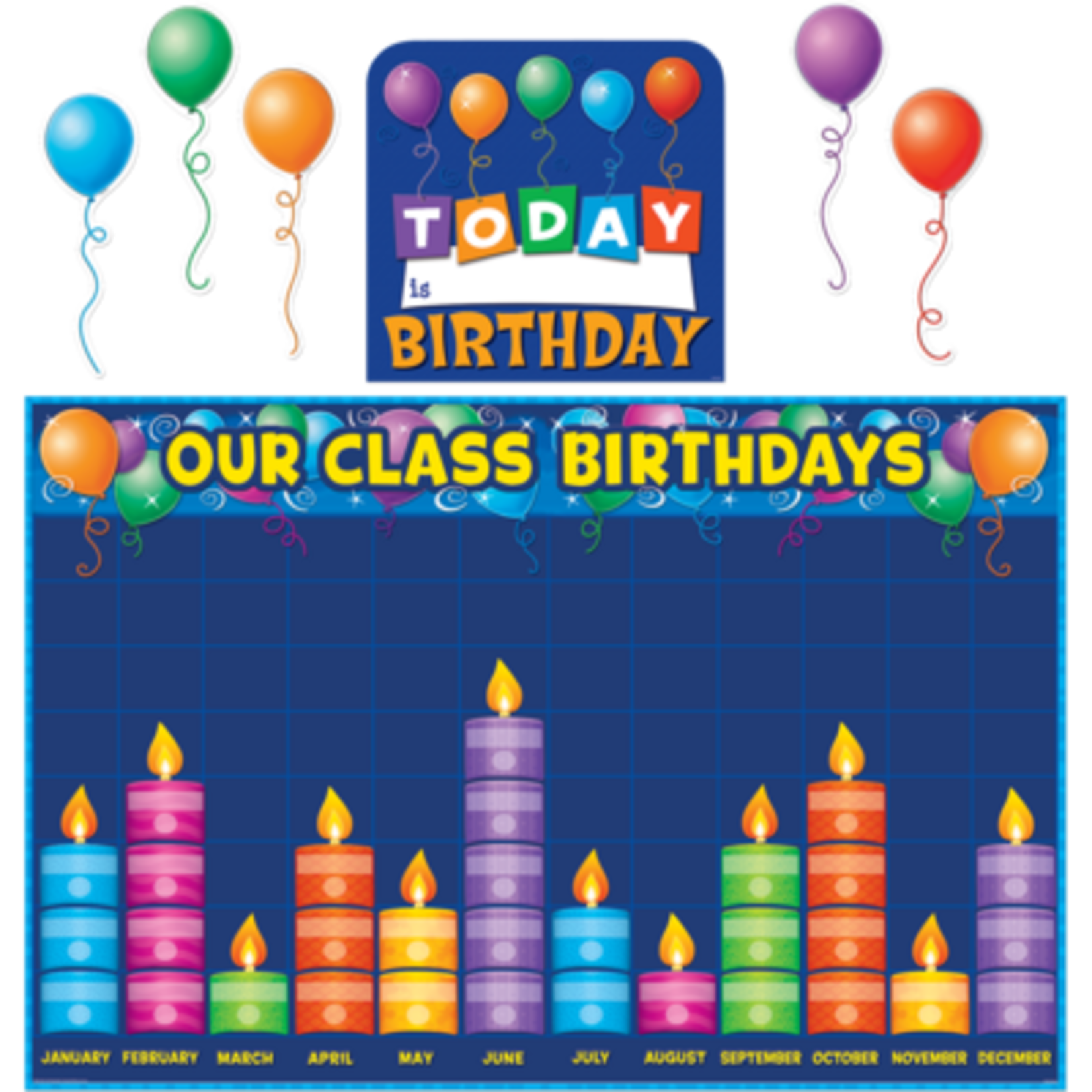 TEACHER CREATED RESOURCES Birthday Graph Bulletin Board Display Set