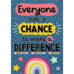 TEACHER CREATED RESOURCES CLM Everyone Has a Chance to Make a Difference Positive Poster