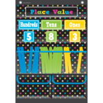 TEACHER CREATED RESOURCES Chalkboard Brights Place Value Pocket Chart