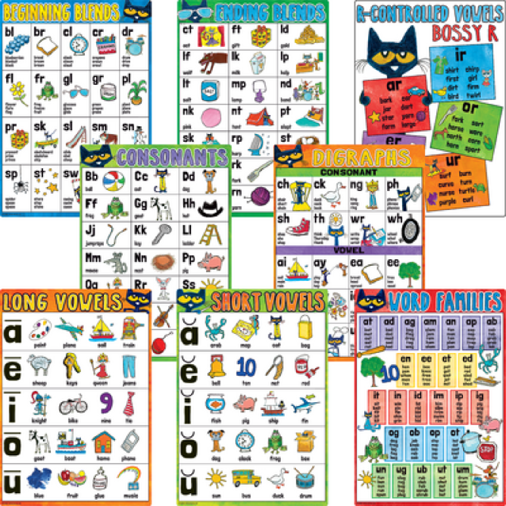 TEACHER CREATED RESOURCES Pete the Cat Phonics Small Poster Pack