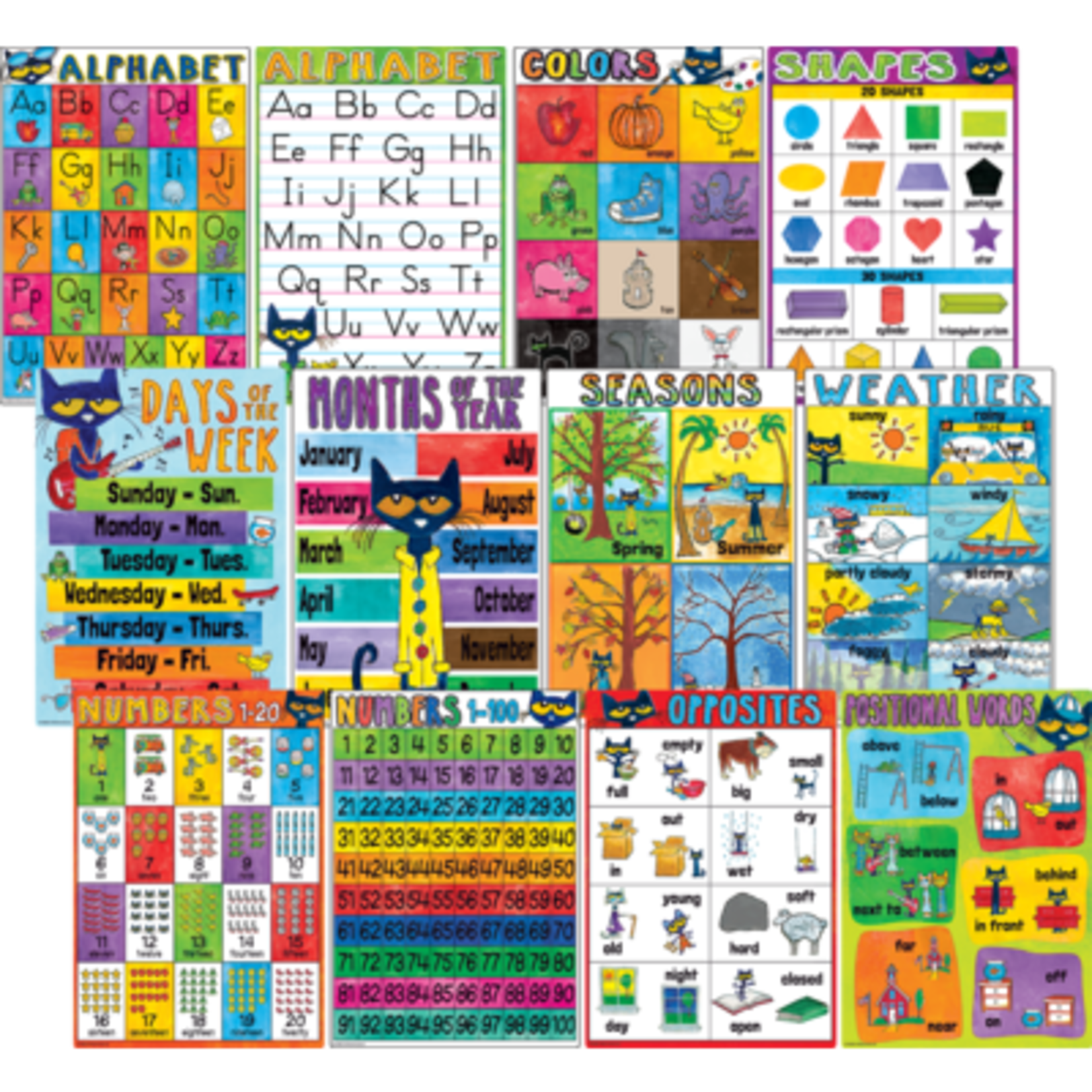 TEACHER CREATED RESOURCES Pete the Cat Early Learning Small Poster Pack