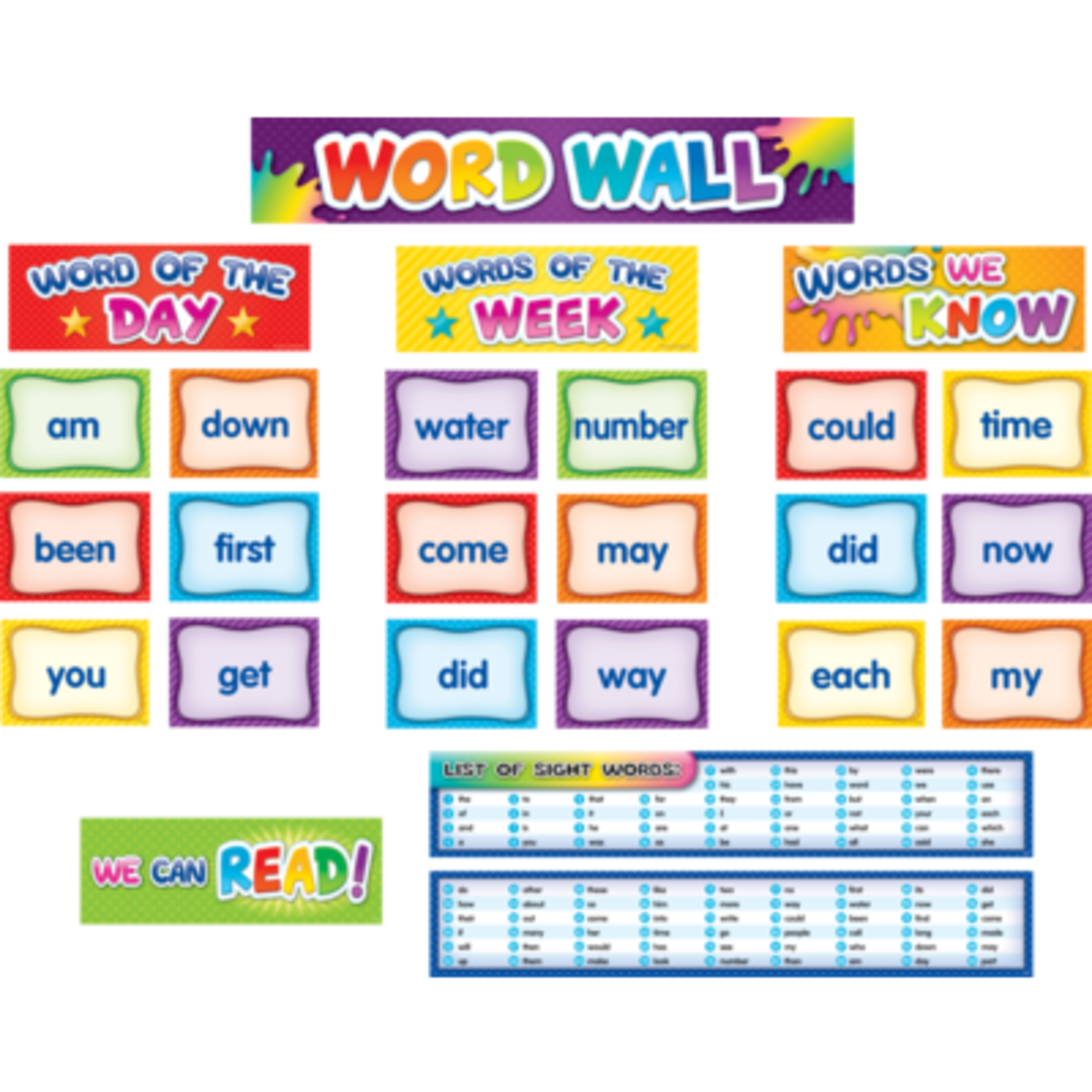 TEACHER CREATED RESOURCES First 100 Sight Words Pocket Chart Cards Pre K-2