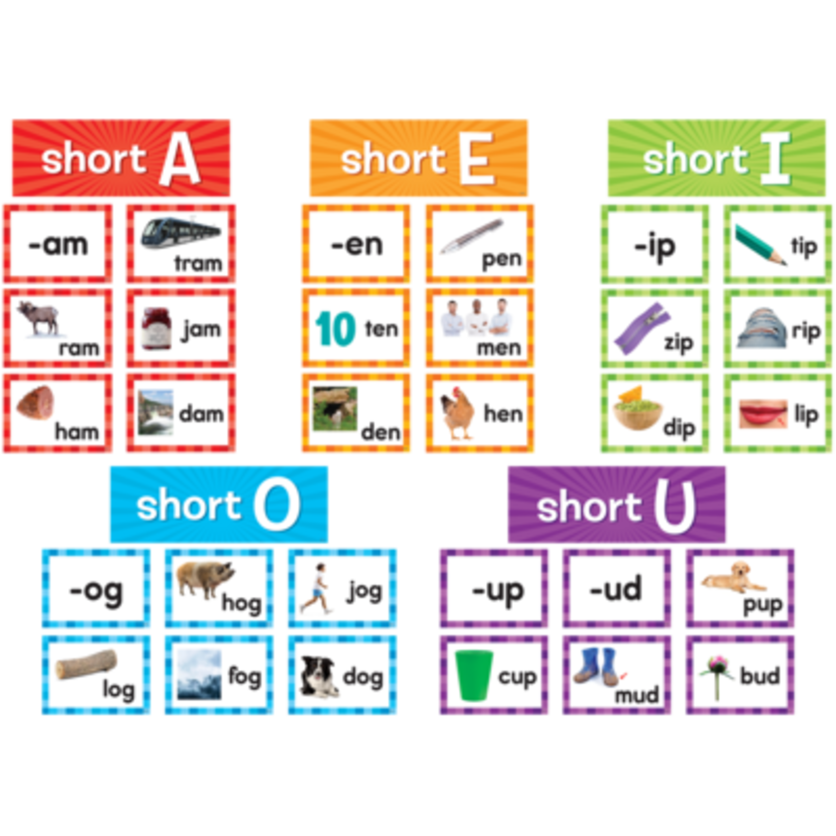 TEACHER CREATED RESOURCES Short Vowels Pocket Chart Cards