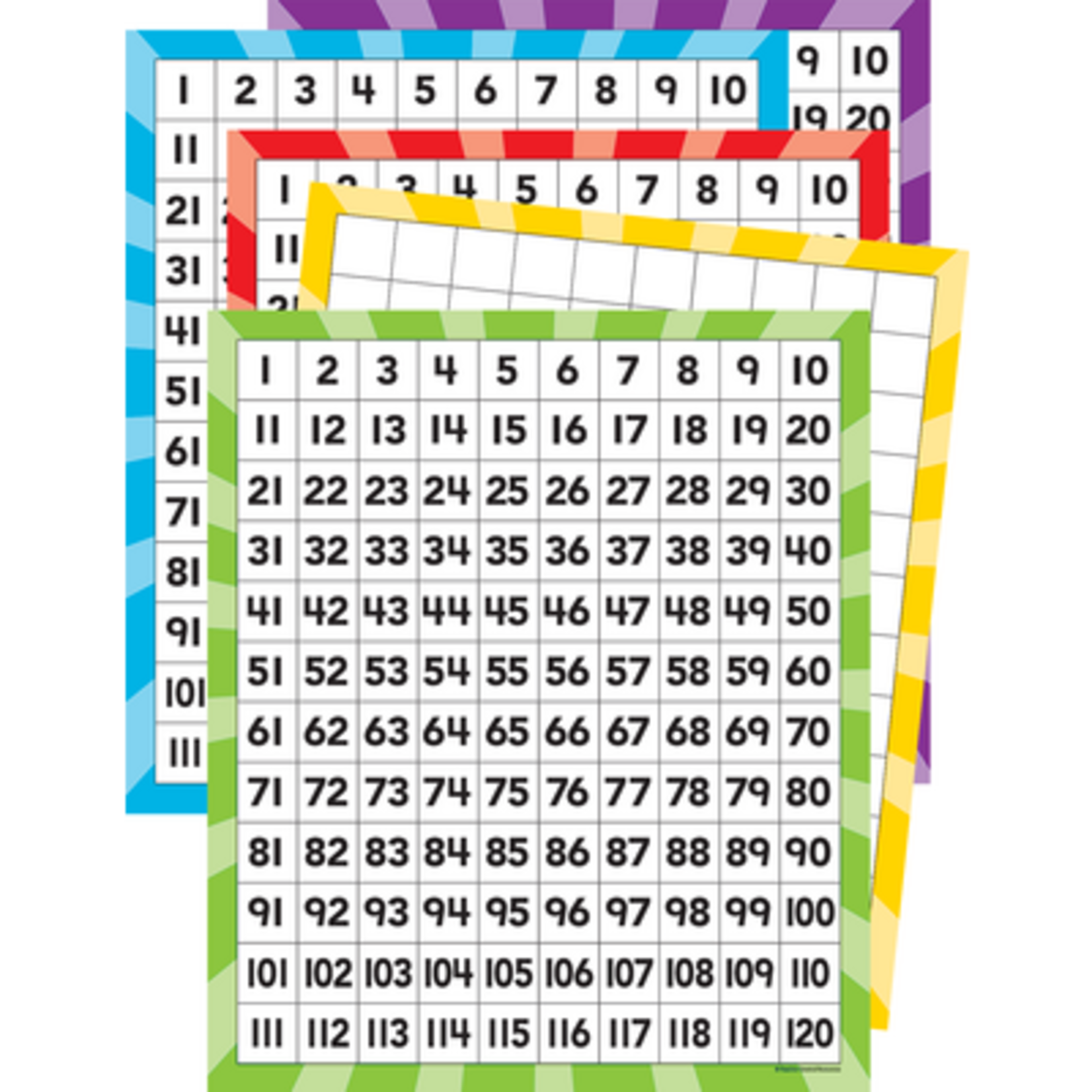 TEACHER CREATED RESOURCES 120 Number Boards
