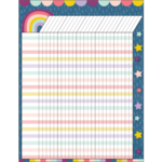 TEACHER CREATED RESOURCES Oh Happy Day Incentive Chart