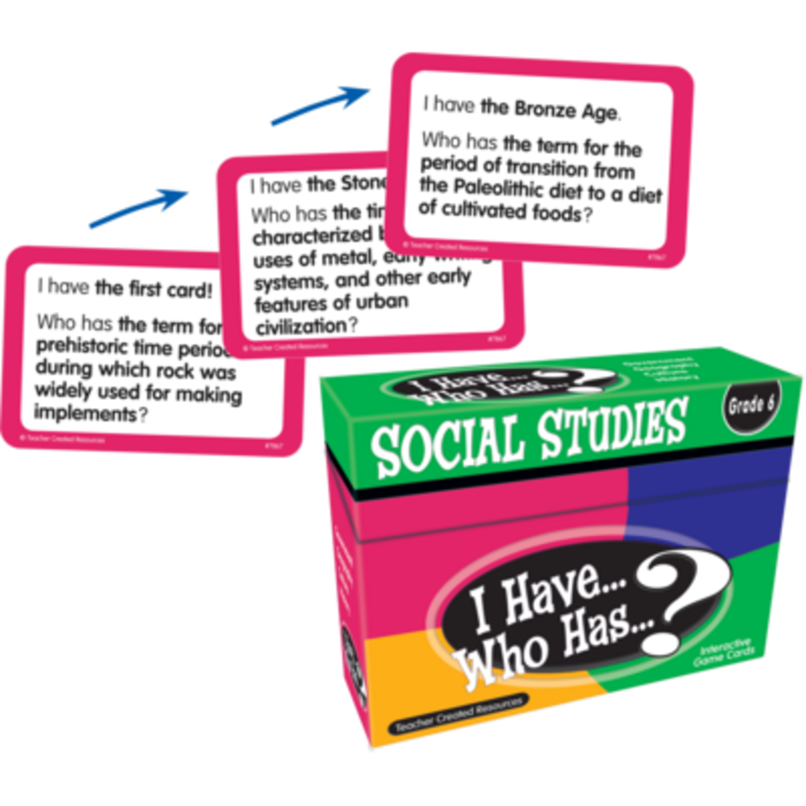TEACHER CREATED RESOURCES I Have, Who Has Social Studies Game Grade 6