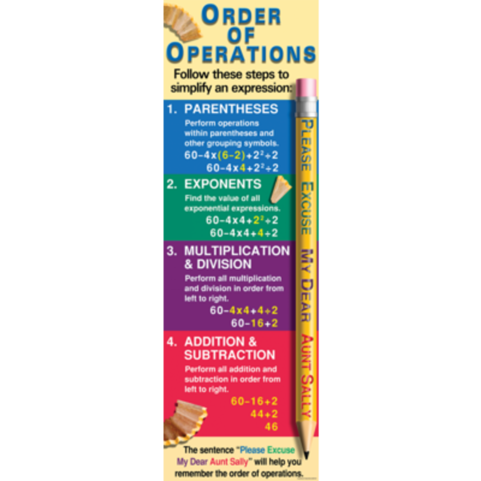 TEACHER CREATED RESOURCES Order of Operations Colossal Poster