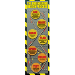 TEACHER CREATED RESOURCES Engineering Design Process Colossal Poster