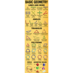 TEACHER CREATED RESOURCES Basic Geometry Colossal Poster