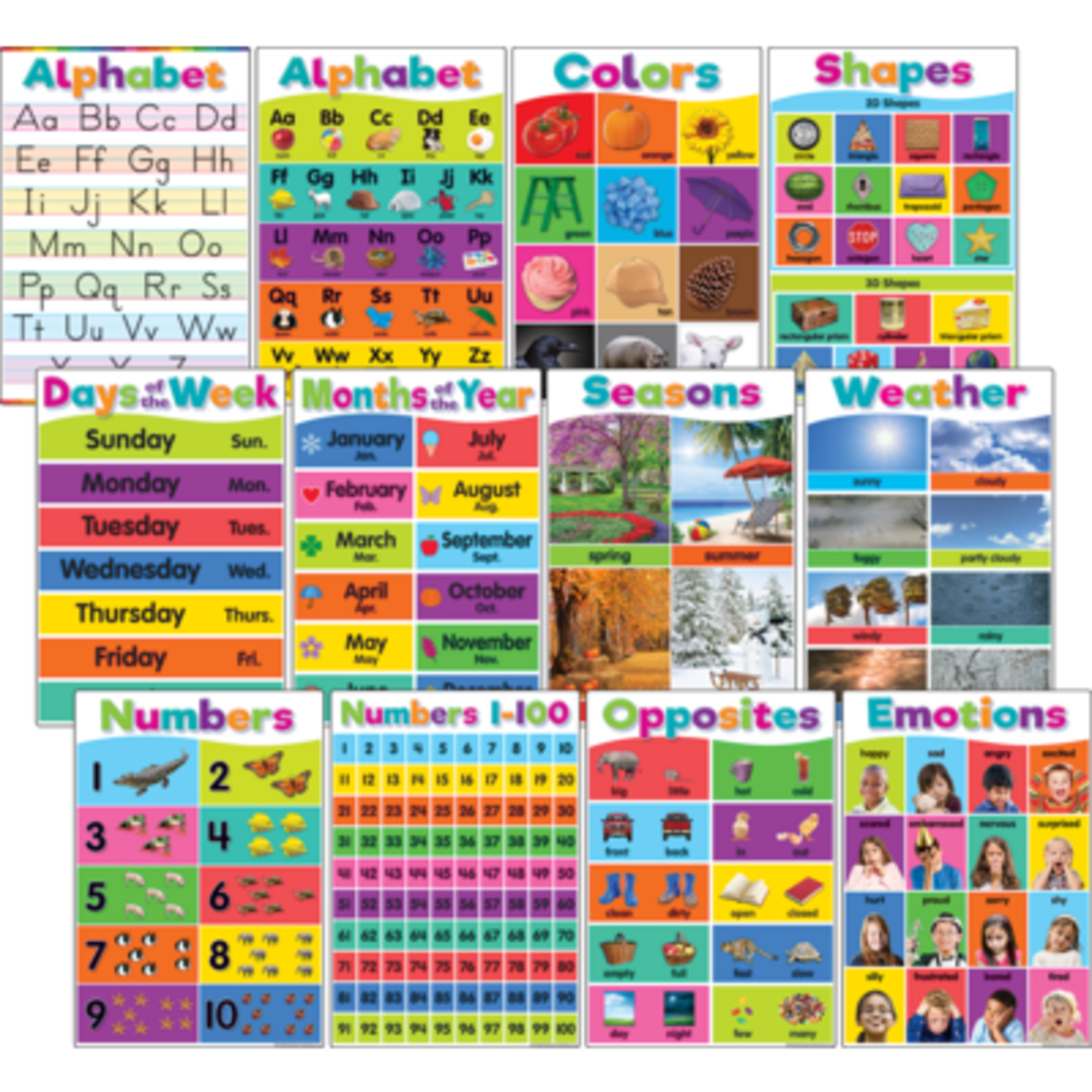 TEACHER CREATED RESOURCES Colorful Early Learning Small Poster Pack