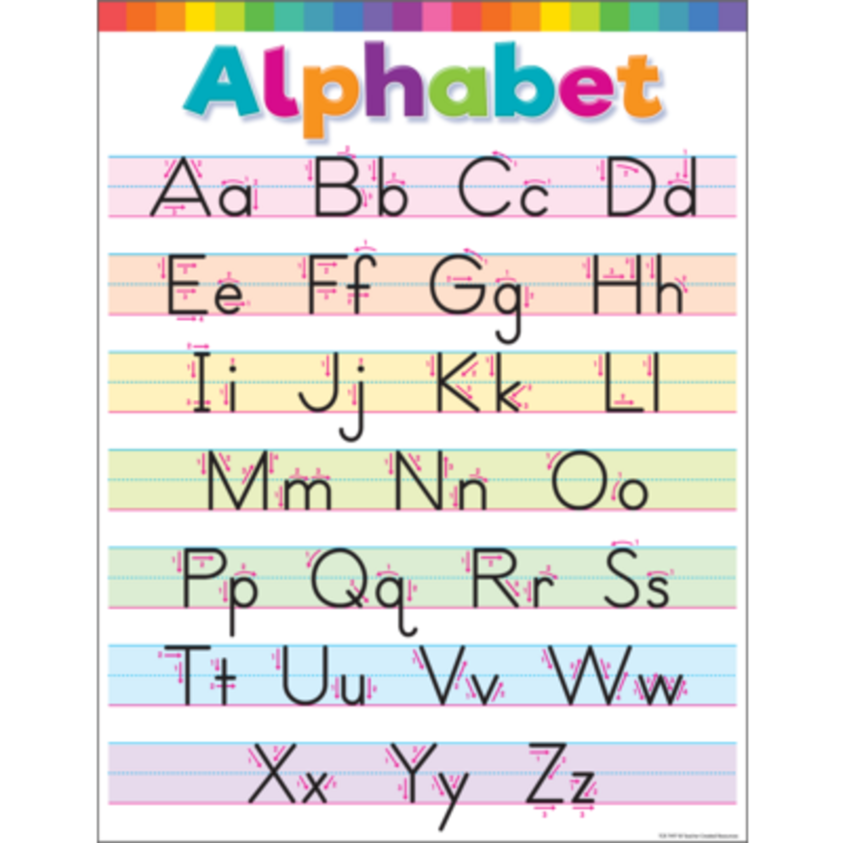 TEACHER CREATED RESOURCES Colorful Write the Alphabet Chart