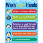 TEACHER CREATED RESOURCES Wash Your Hands Chart