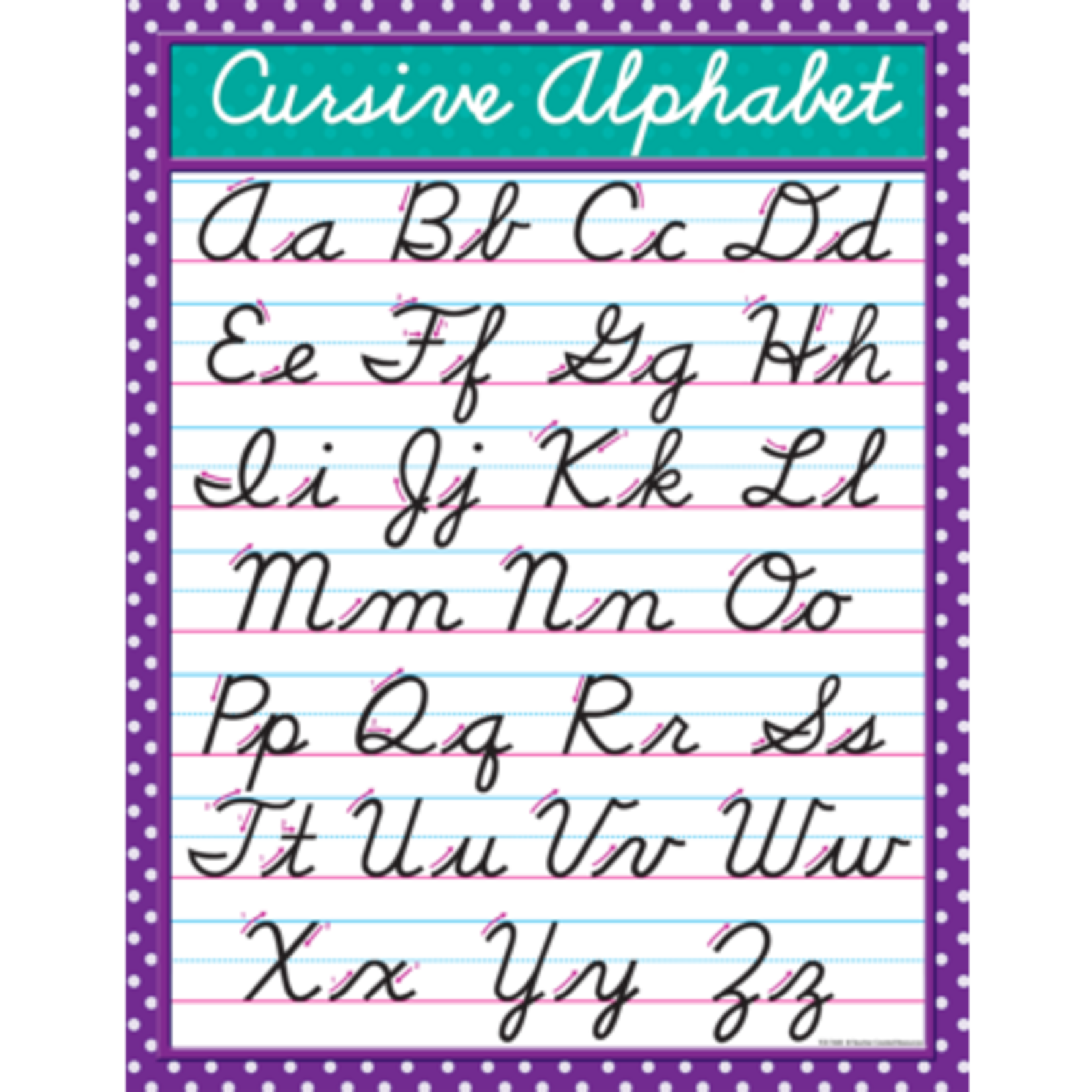 TEACHER CREATED RESOURCES Cursive Chart