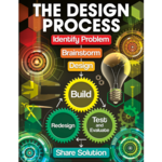 TEACHER CREATED RESOURCES The Design Process Chart
