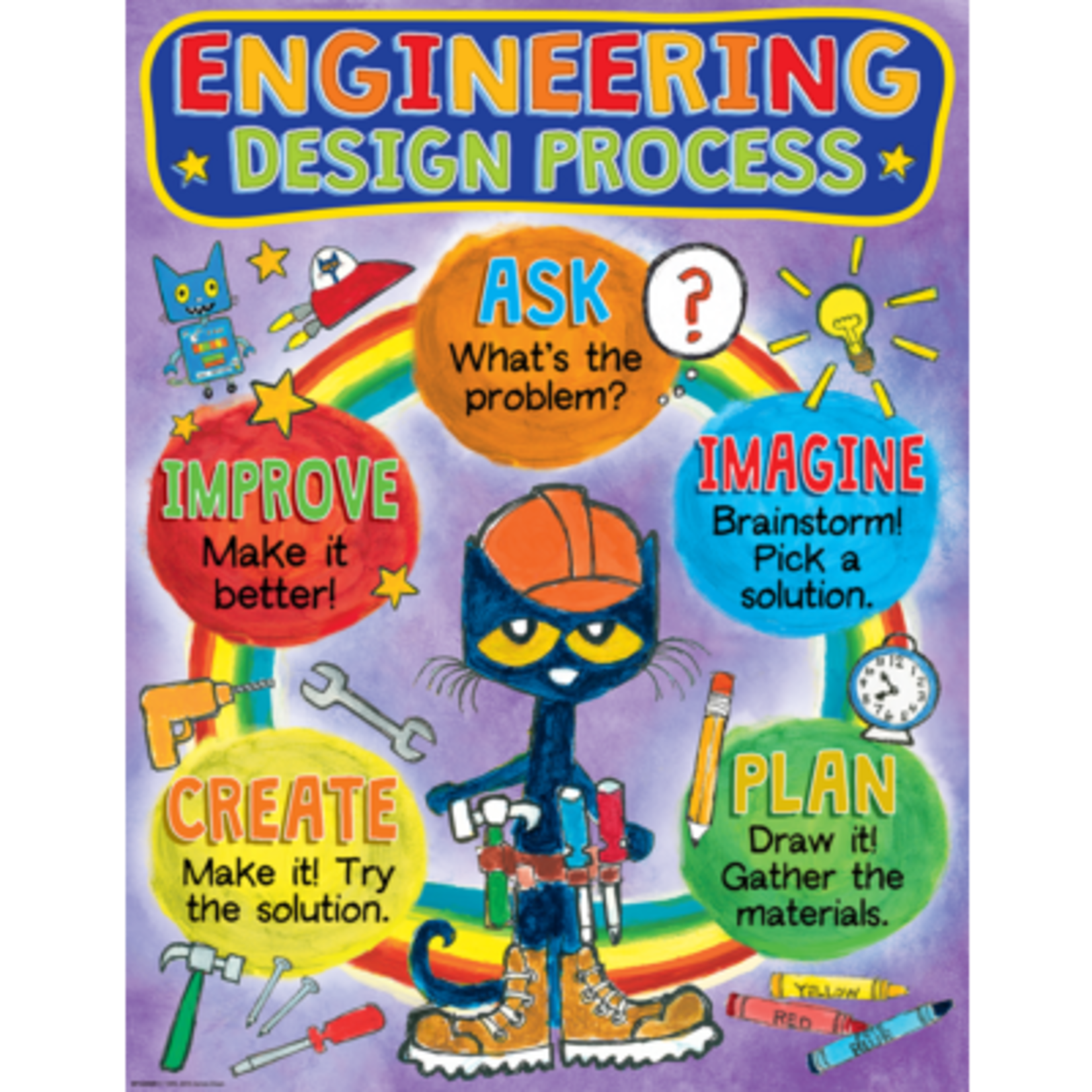 TEACHER CREATED RESOURCES Pete the Cat Engineering Design Process Chart