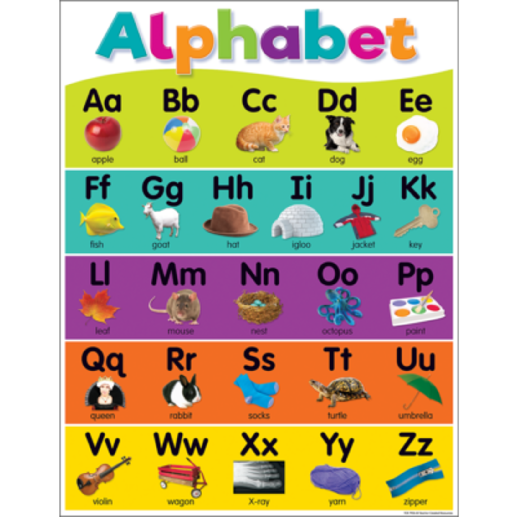 TEACHER CREATED RESOURCES Colorful Alphabet Chart
