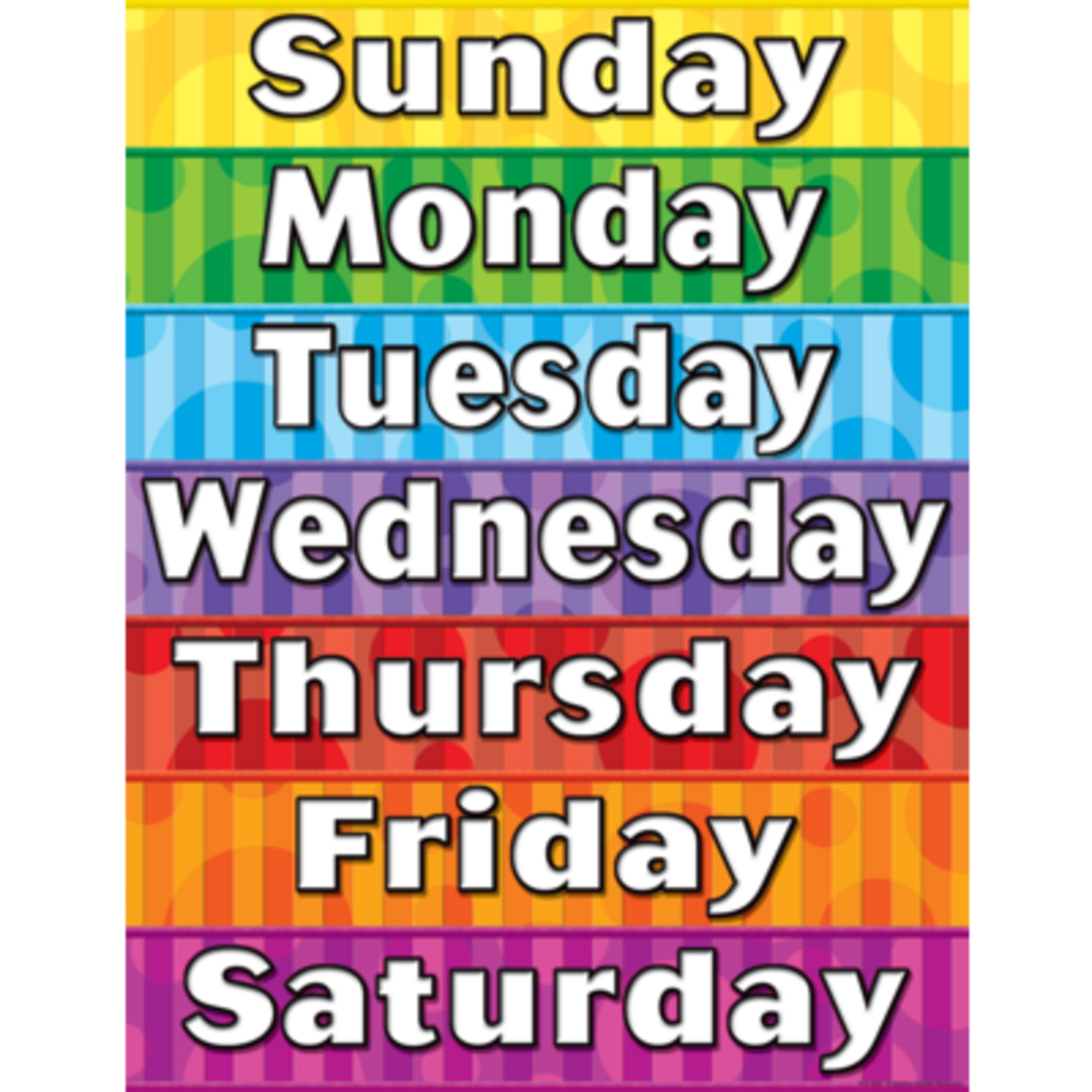 TEACHER CREATED RESOURCES Days of the Week Chart