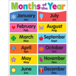 TEACHER CREATED RESOURCES Colorful Months of the Year Chart