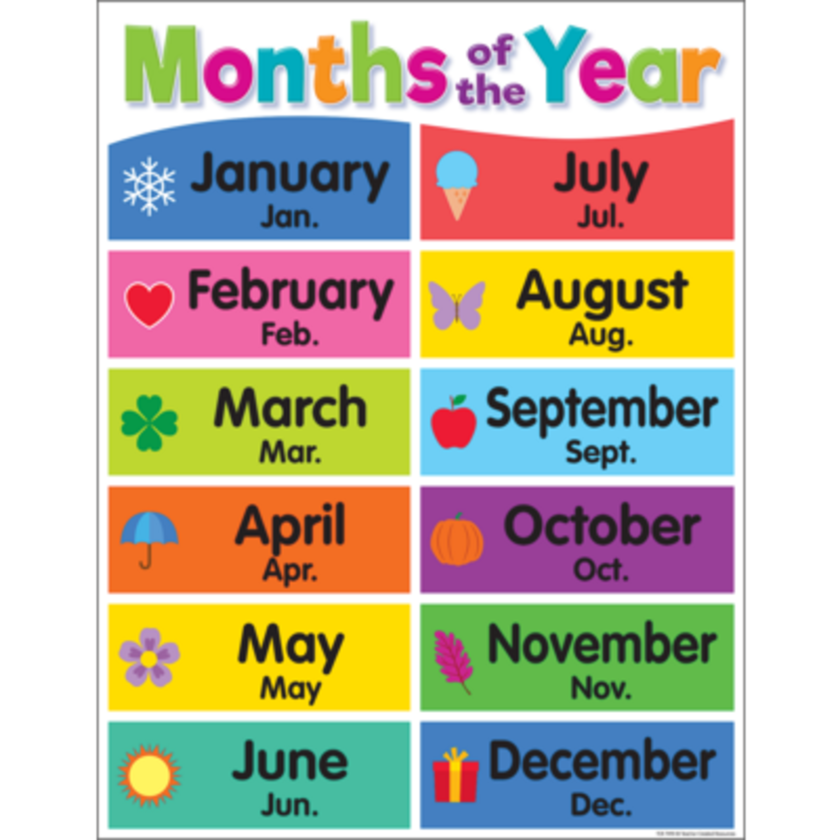 TEACHER CREATED RESOURCES Colorful Months of the Year Chart