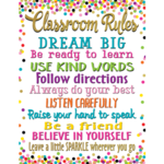 TEACHER CREATED RESOURCES Confetti Classroom Rules Chart